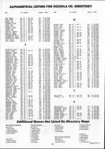 Landowners Index 012, Osceola County 1990